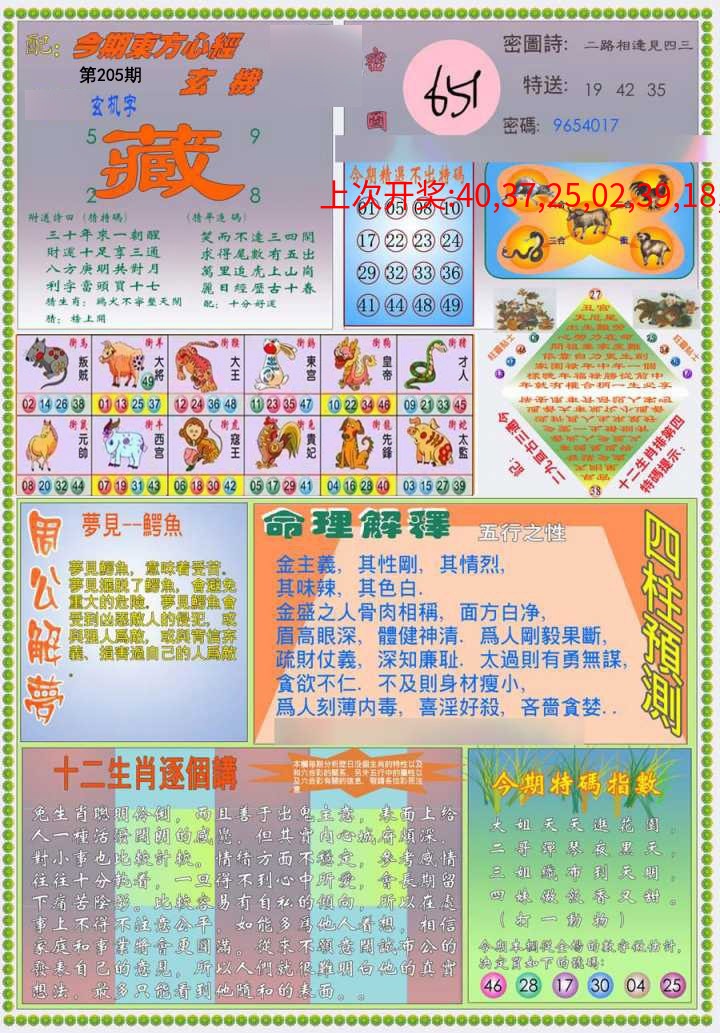 (新版)东方心经B